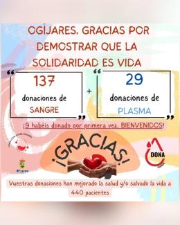 🩸💛 ¡Gracias Ogíjares!  
  
Desde el Ayuntamiento queremos compartir el agradecimiento del CTTC Granada por la participación de todos los vecinos ...