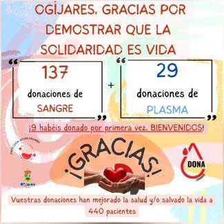 🩸💛 ¡Gracias Ogíjares!  
  
Desde el Ayuntamiento queremos compartir el agradecimiento del CTTC Granada por la participación de todos los vecinos ...